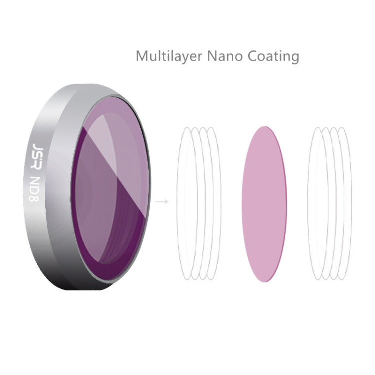 JSR For DJI Mavic 2 Zoom Filter Accessories,Spec:, MCUV, CPL, ND4, ND8, ND16, ND32, Star, CPL/ND8/ND16, ND4/ND8/ND16/ND32, UV/CPL/ND4/ND8/ND16, Star/CPL/ND4/ND8/ND16/ND32 JSR For DJI Mavic 2 Zoom Filter Accessories,Spec:, MCUV, CPL, ND4, ND8, ND16, ND32, Star, CPL/ND8/ND16, ND4/ND8/ND16/ND32, UV/CPL/ND4/ND8/ND16, Star/CPL/ND4/ND8/ND16/ND32